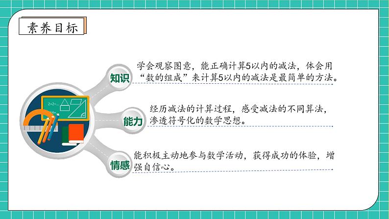 （新教材备课）人教版数学一年级上册-1.8 5以内的减法计算（课件+教案+学案+作业）04