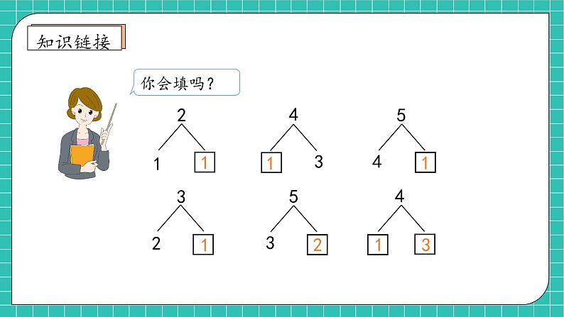 （新教材备课）人教版数学一年级上册-1.8 5以内的减法计算（课件+教案+学案+作业）07