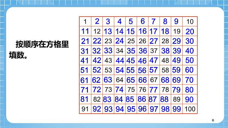 苏教版数学一年级下册3.4 《数的顺序》课件+教案+分层练习+任务清单06