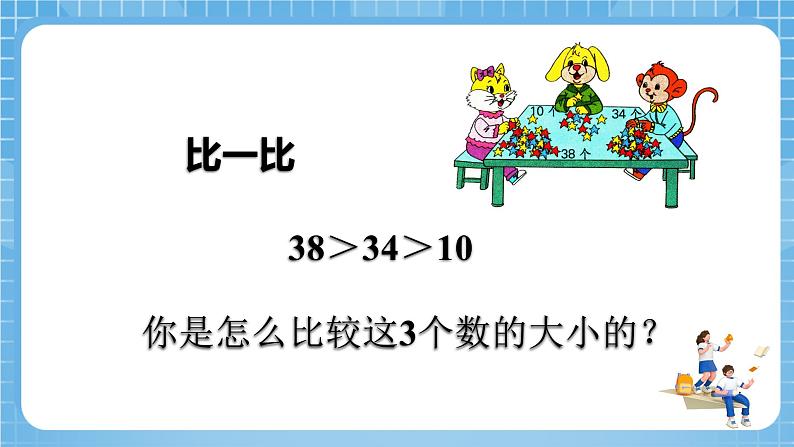 苏教版数学一年级下册3.6《多一些、少一些、多得多、少得多》课件+教案+分层练习+任务清单05