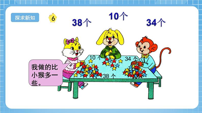 苏教版数学一年级下册3.6《多一些、少一些、多得多、少得多》课件+教案+分层练习+任务清单06