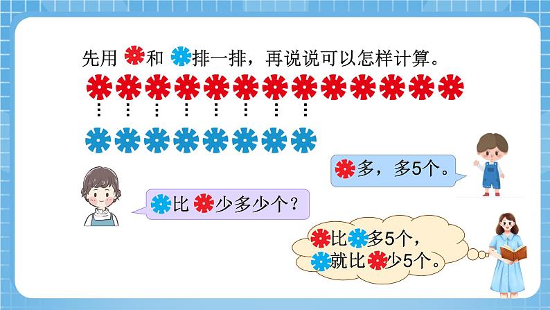 苏教版数学一年级下册4.7《求两数相差多少的实际问题》课件+教案+分层练习+任务清单08