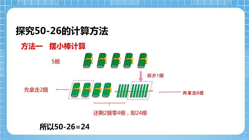 苏教版数学一年级下册6.4 《两位数减两位数（退位）》课件+教案+分层练习+任务清单+素材08