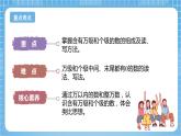 蘇教版數(shù)學(xué)四年級下冊2.2《認(rèn)識含有萬級和個級的數(shù)》課件+教案+分層作業(yè)+學(xué)習(xí)任務(wù)單