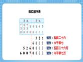 蘇教版數(shù)學(xué)四年級下冊2.2《認(rèn)識含有萬級和個級的數(shù)》課件+教案+分層作業(yè)+學(xué)習(xí)任務(wù)單