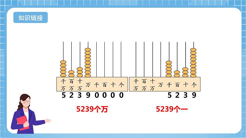 苏教版数学四年级下册2.2《认识含有万级和个级的数》课件+教案+分层作业+学习任务单08