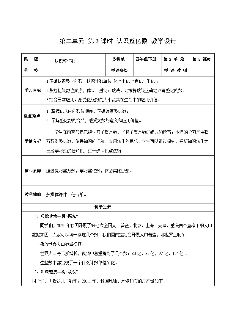 苏教版数学四年级下册2.3《认识整亿数》课件+教案+分层作业+学习任务单01