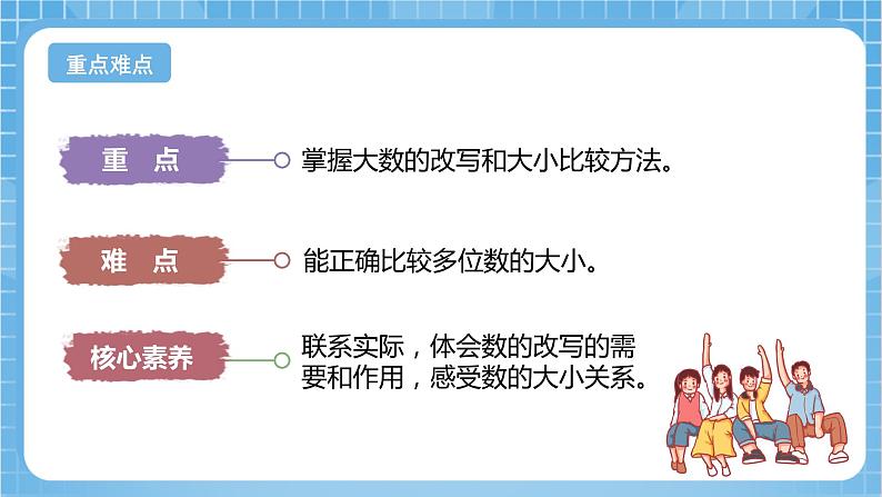 苏教版数学四年级下册2.5《多位数的大小比较和改写》课件+教案+分层作业+学习任务单03