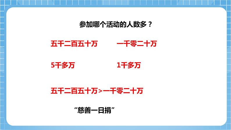 苏教版数学四年级下册2.5《多位数的大小比较和改写》课件+教案+分层作业+学习任务单05