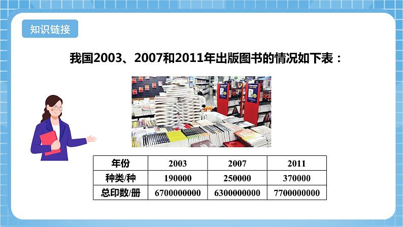 苏教版数学四年级下册2.5《多位数的大小比较和改写》课件+教案+分层作业+学习任务单06