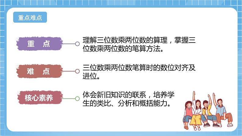 苏教版数学四年级下册3.1《三位数乘两位数的笔算》课件+教案+分层作业+学习任务单03