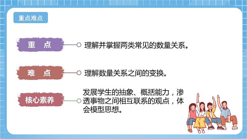 苏教版数学四年级下册3.2《 常见的数量关系》课件+教案+分层作业+学习任务单03