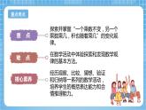 蘇教版數(shù)學(xué)四年級下冊3.3《積的變化規(guī)律》課件+教案+分層作業(yè)+學(xué)習(xí)任務(wù)單