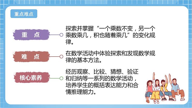 苏教版数学四年级下册3.3《积的变化规律》课件+教案+分层作业+学习任务单03