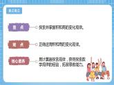 蘇教版數(shù)學(xué)四年級下冊4.2《用計算器探索規(guī)律》課件+教案+分層作業(yè)+學(xué)習(xí)任務(wù)單