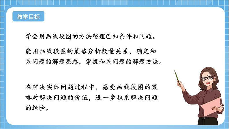 苏教版数学四年级下册5.1《画线段图解决问题》课件+教案+分层作业+学习任务单02