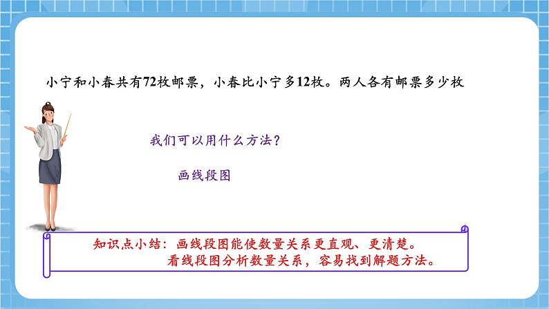 苏教版数学四年级下册5.1《画线段图解决问题》课件+教案+分层作业+学习任务单05