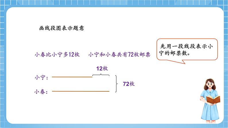 苏教版数学四年级下册5.1《画线段图解决问题》课件+教案+分层作业+学习任务单07