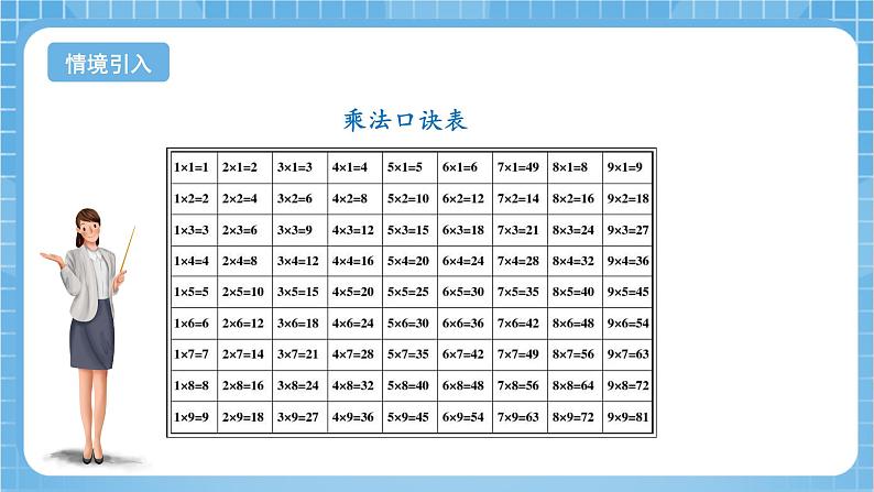 苏教版数学四年级下册6.2《乘法交换律和结合律》课件+教案+分层作业+学习任务单04