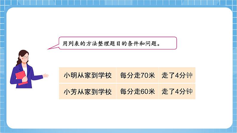 苏教版数学四年级下册6.4《相遇问题》课件+教案+分层作业+学习任务单07