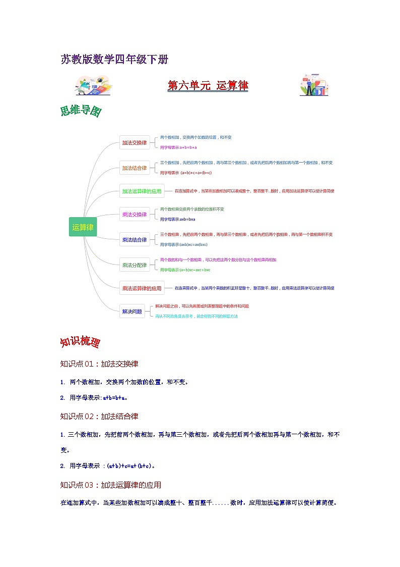 苏教版数学四年级下册第六单元 《运算律》试卷（单元解读+教师版 +学生版）01