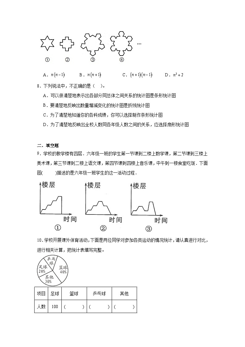 第八单元数学广角——数与形同步练习  人教版数学六年级上册03