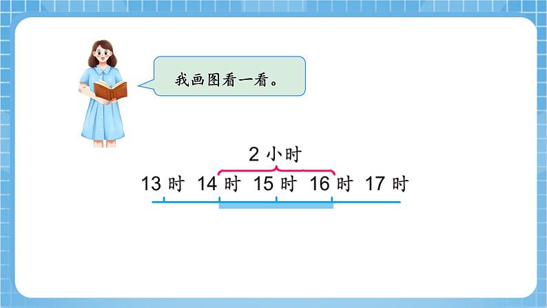 苏教版数学三年级下册5.4《简单的经过时间的计算》课件+教案+分层练习+任务清单07