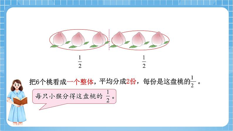 苏教版数学三年级下册7.1《认识几分之一》课件+教案+分层练习+任务清单07