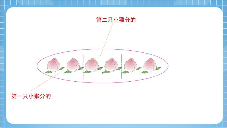 苏教版数学三年级下册7.3《认识几分之几》课件+教案+分层练习+任务清单06