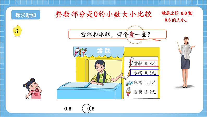 苏教版数学三年级下册8.2《小数的大小比较》课件+教案+分层练习+任务清单05