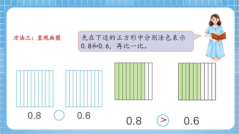 苏教版数学三年级下册8.2《小数的大小比较》课件+教案+分层练习+任务清单08