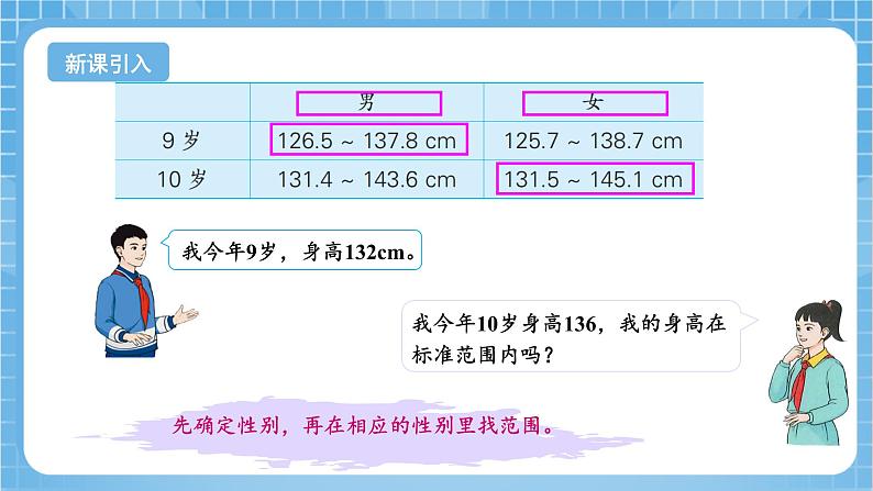 苏教版数学三年级下册9.2《简单的数据排序和分组》课件+教案+分层练习+任务清单04