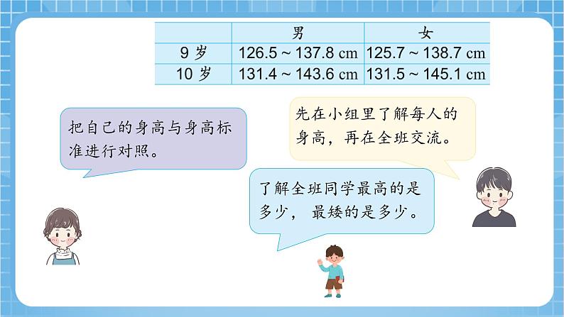 苏教版数学三年级下册9.2《简单的数据排序和分组》课件+教案+分层练习+任务清单06