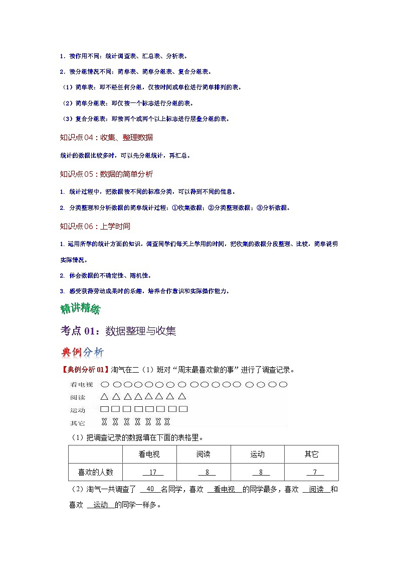苏教版数学三年级下册第九单元《数据的收集和整理（二）》试卷（单元解读+教师版 +学生版）02