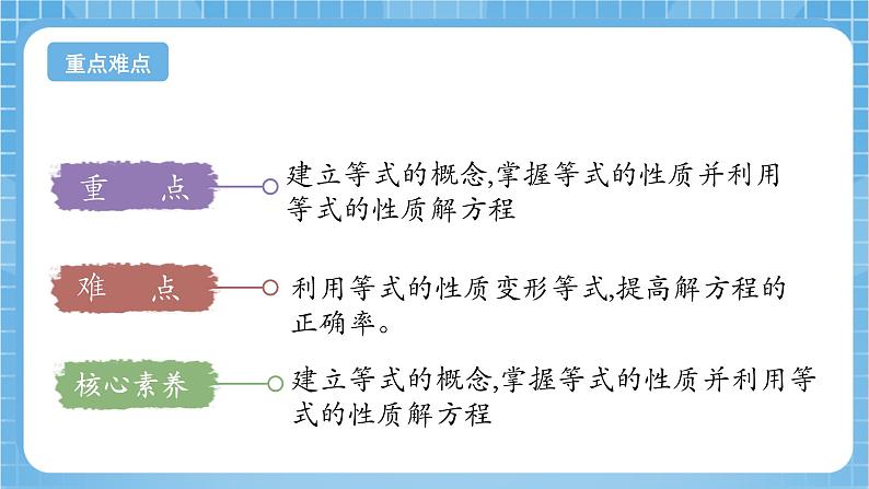 苏教版数学五年级下册1.2 《等式的性质和解方程（1）》课件+教案+分层作业+学习任务单03