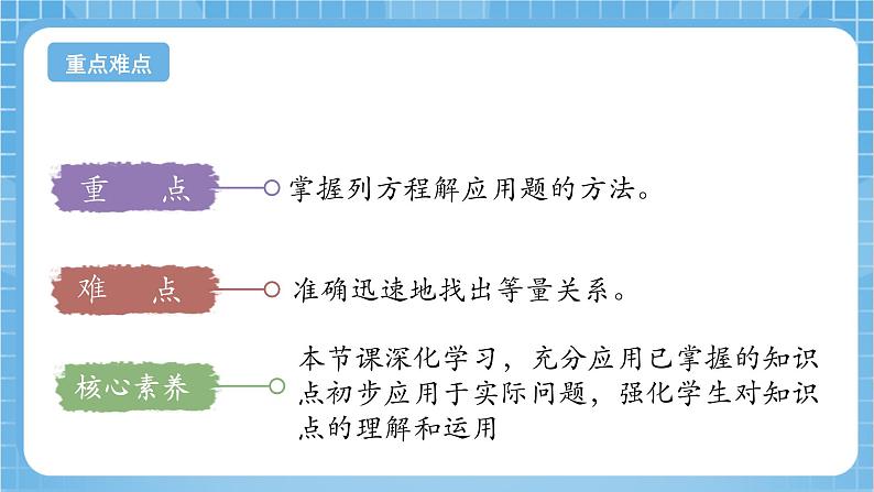 苏教版数学五年级下册1.4《列方程解决简单的问题》（教学课件）第3页