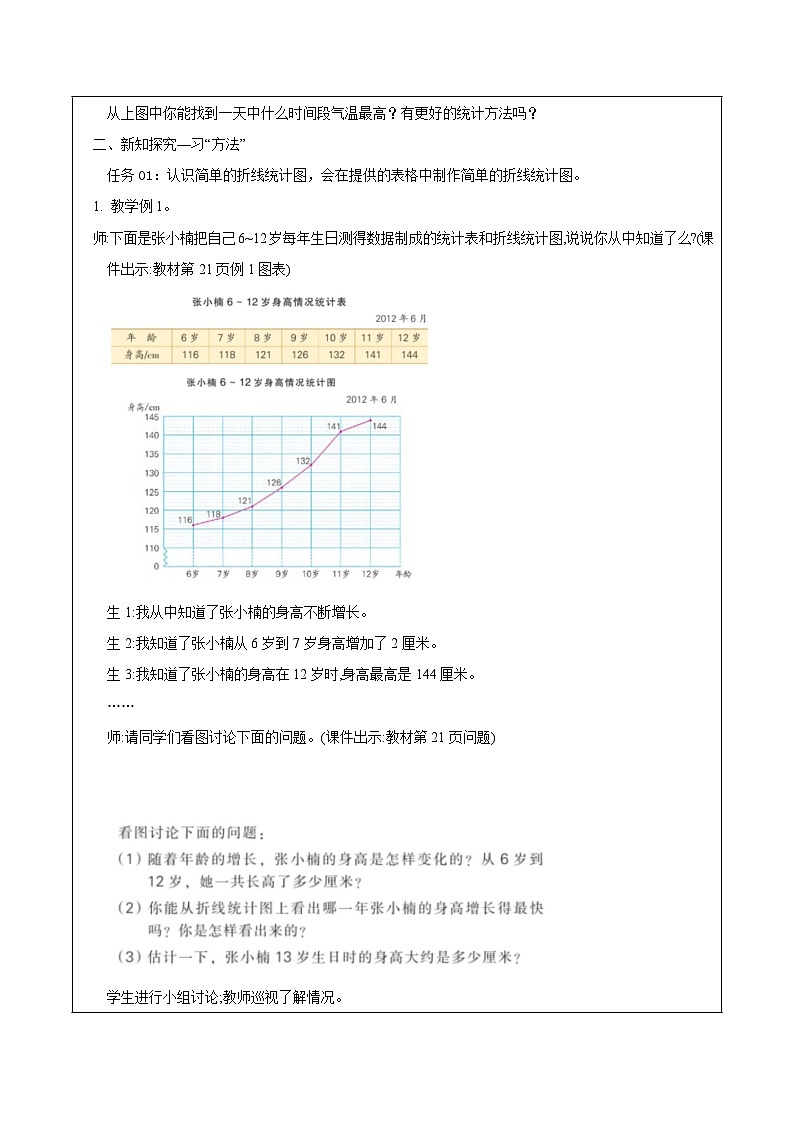 苏教版数学五年级下册2.1《单式折线统计图》课件+教案+分层作业+学习任务单02