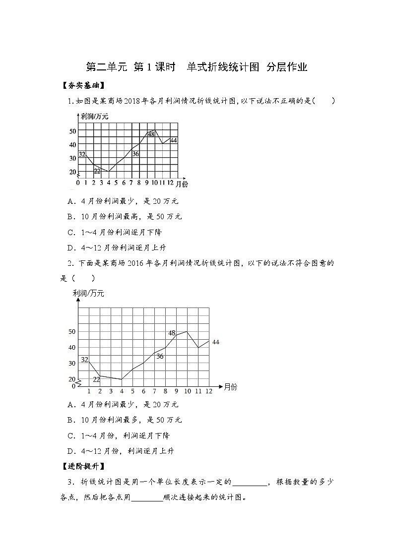 苏教版数学五年级下册2.1《单式折线统计图》课件+教案+分层作业+学习任务单01