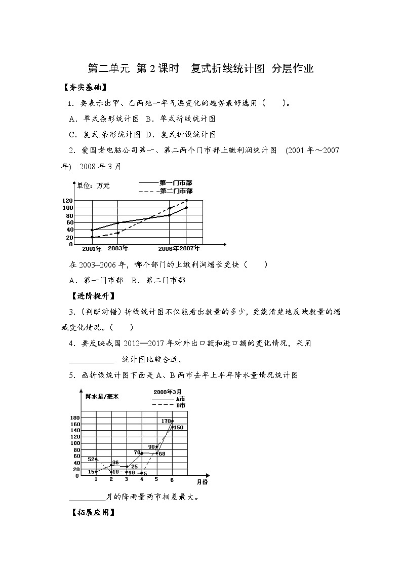 苏教版数学五年级下册2.2《复式折线统计图》课件+教案+分层作业+学习任务单01