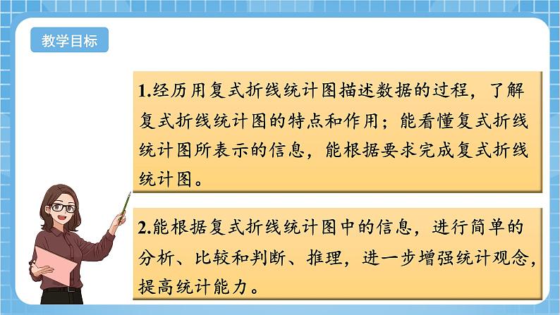苏教版数学五年级下册2.2《复式折线统计图》课件+教案+分层作业+学习任务单02