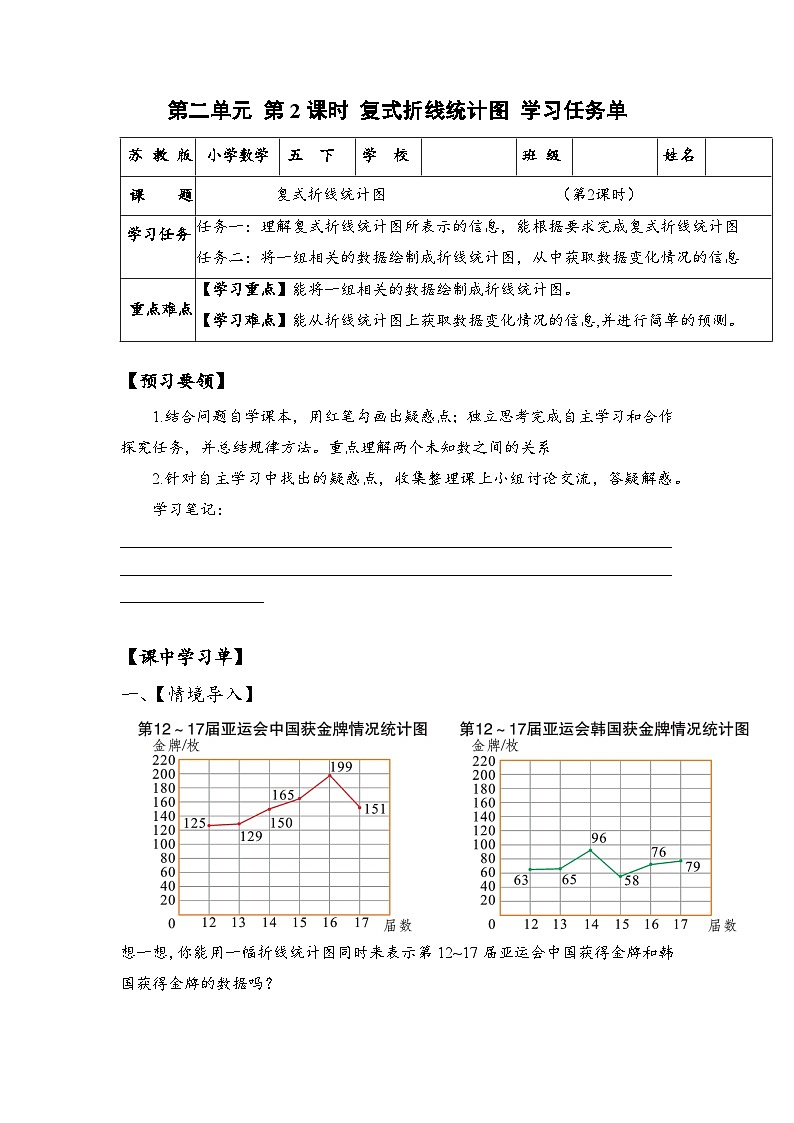苏教版数学五年级下册2.2《复式折线统计图》课件+教案+分层作业+学习任务单01