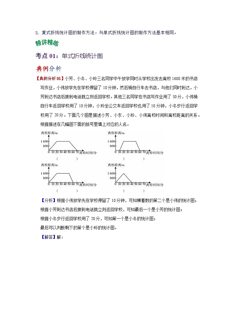 苏教版数学五年级下册第二单元 《 折线统计图》试卷（单元解读+教师版 +学生版）02