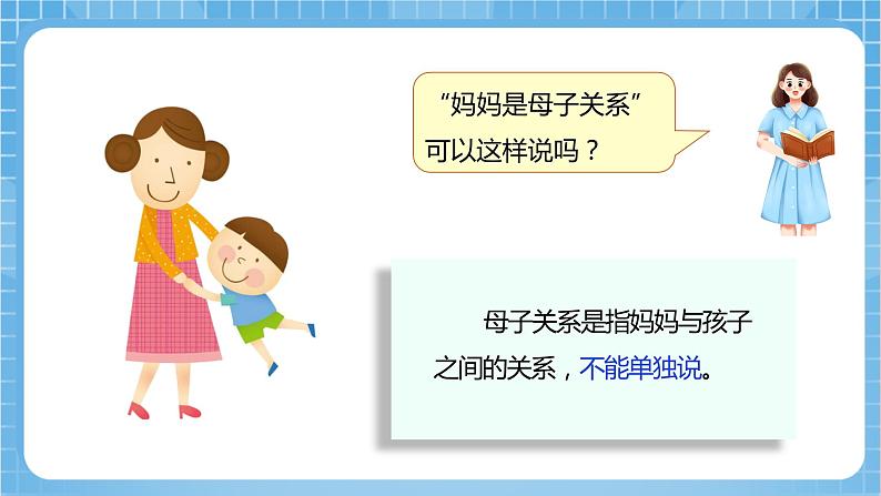 苏教版数学五年级下册3.1《因数和倍数》课件+教案+分层作业+学习任务单05