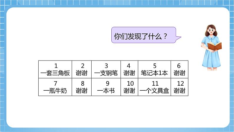 苏教版数学五年级下册3.8《和与积的奇偶性》课件+教案+分层作业+学习任务单06