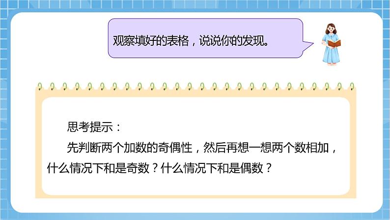 苏教版数学五年级下册3.8《和与积的奇偶性》课件+教案+分层作业+学习任务单08