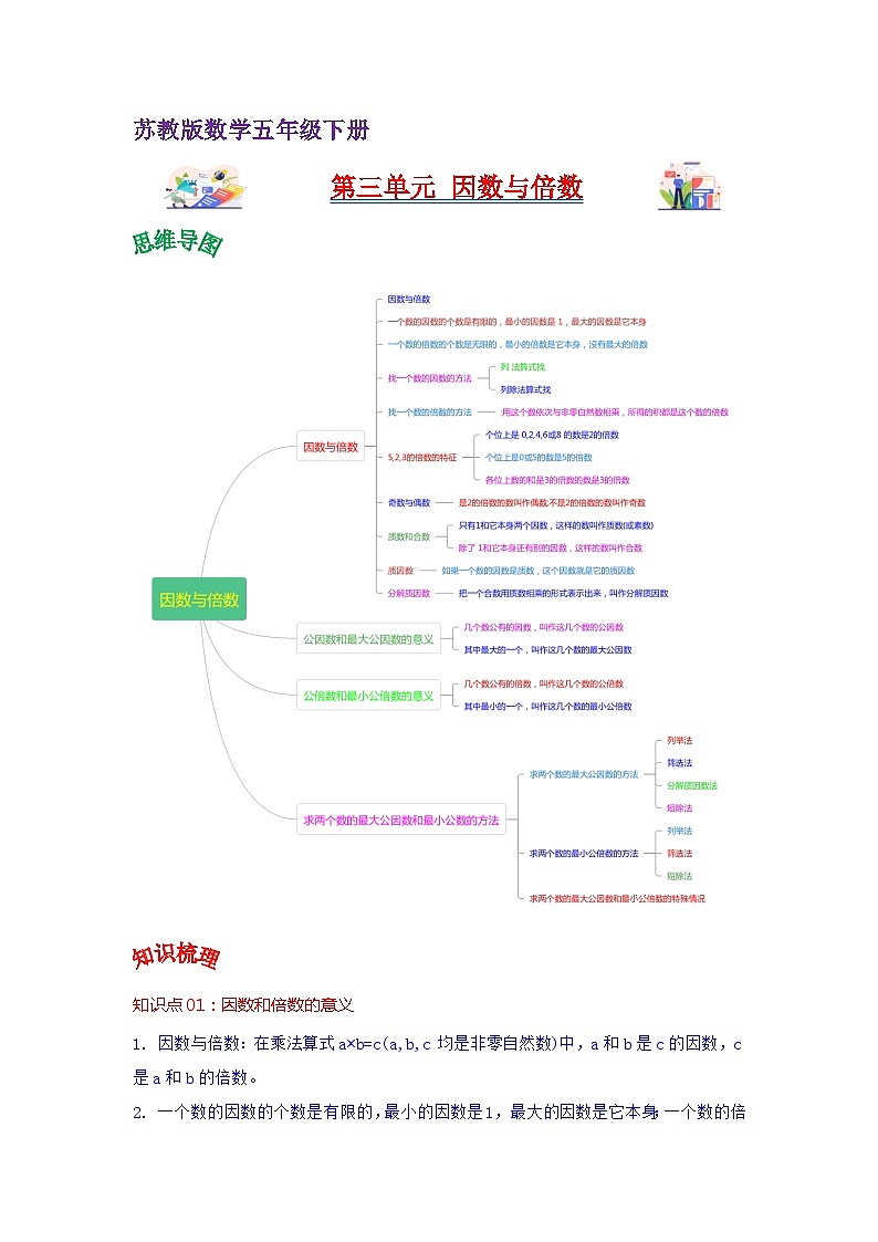 苏教版数学五年级下册第三单元 《因数与倍数》试卷（单元解读+教师版 +学生版）01