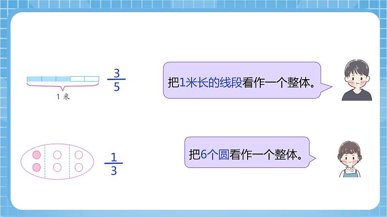 苏教版数学五年级下册4.1《分数的意义》课件+教案+分层作业+学习任务单08