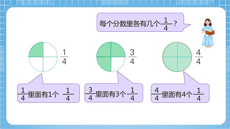 苏教版数学五年级下册4.3《真分数和假分数》课件+教案+分层作业+学习任务单08