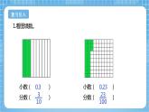 苏教版数学五年级下册4.6《分数和小数的互化》课件+教案+分层作业+学习任务单
