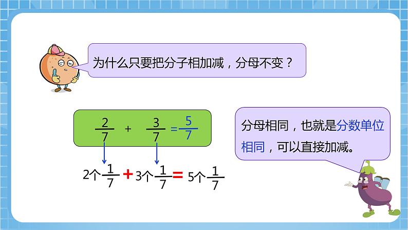 苏教版数学五年级下册5.1《异分母分数加减法》课件+教案+分层作业+学习任务单07